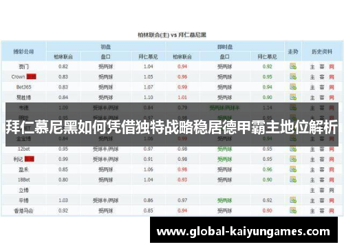 拜仁慕尼黑如何凭借独特战略稳居德甲霸主地位解析