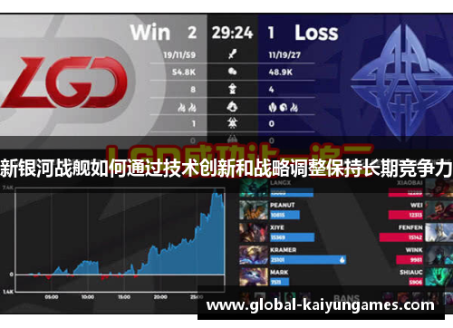 新银河战舰如何通过技术创新和战略调整保持长期竞争力