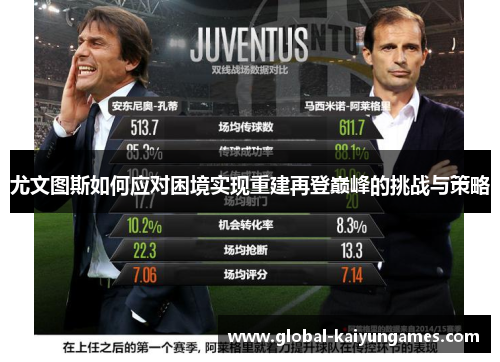 尤文图斯如何应对困境实现重建再登巅峰的挑战与策略