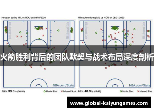 火箭胜利背后的团队默契与战术布局深度剖析