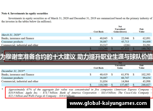 为穆谢奎准备合约的十大建议 助力提升职业生涯与球队价值