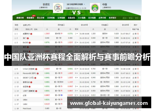 中国队亚洲杯赛程全面解析与赛事前瞻分析