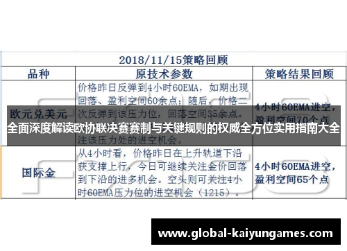 全面深度解读欧协联决赛赛制与关键规则的权威全方位实用指南大全