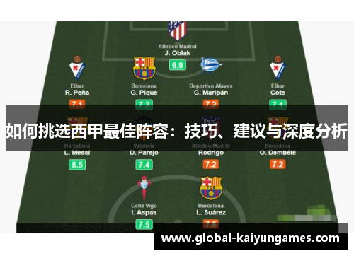 如何挑选西甲最佳阵容：技巧、建议与深度分析